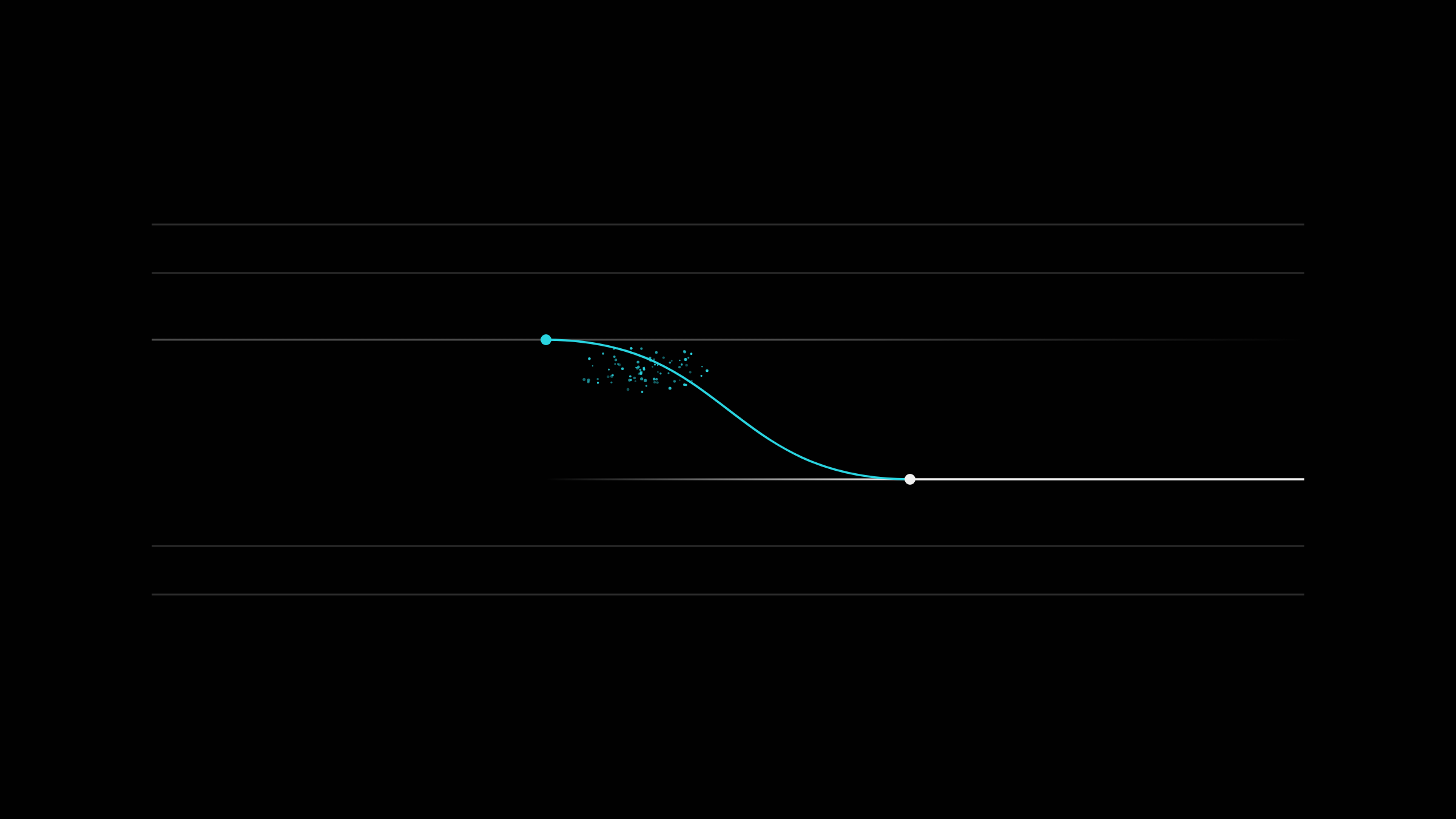 A teal line switching off one track onto another